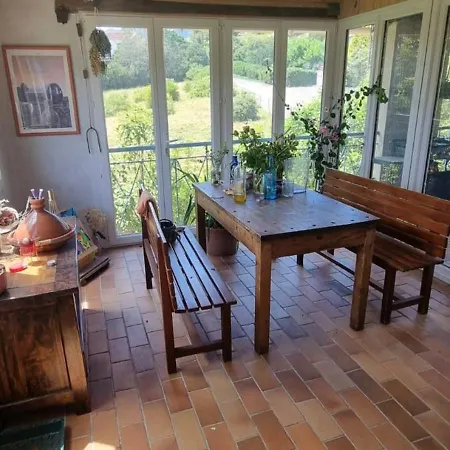 Chambre Chez L'Habitant Kwatera prywatna *